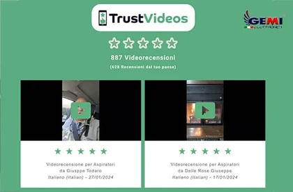 Video reviews and opinions on Gemi? Discover the best ones.