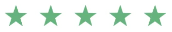 TrustVideos rating